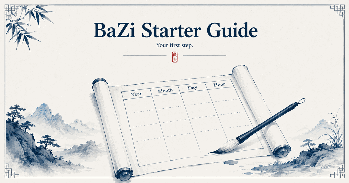 Open scroll showing a blank BaZi Four Pillars chart with a calligraphy brush